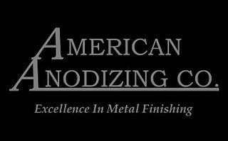 American Anodizing Company | Excellence In Metal Finishing